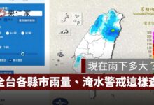 即時雨量查詢：現在雨下多大？全台各縣市雨量、1 小時與 24 小時累積、淹水警戒一次看（圖源：擷取自中央氣象署）