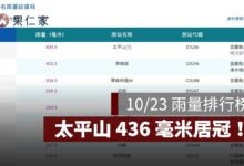 10/23 雨量排行榜最新：宜蘭太平山 436 毫米居冠！前 100 名測站、雙北雨量與淹水警戒查詢