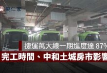 捷運萬大線一期進度達 87%！9 站路線、2027 完工時間與中和土城房市影響整理（圖源：台北市政府）