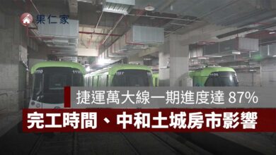 捷運萬大線一期進度達 87%！9 站路線、2027 完工時間與中和土城房市影響整理（圖源：台北市政府）