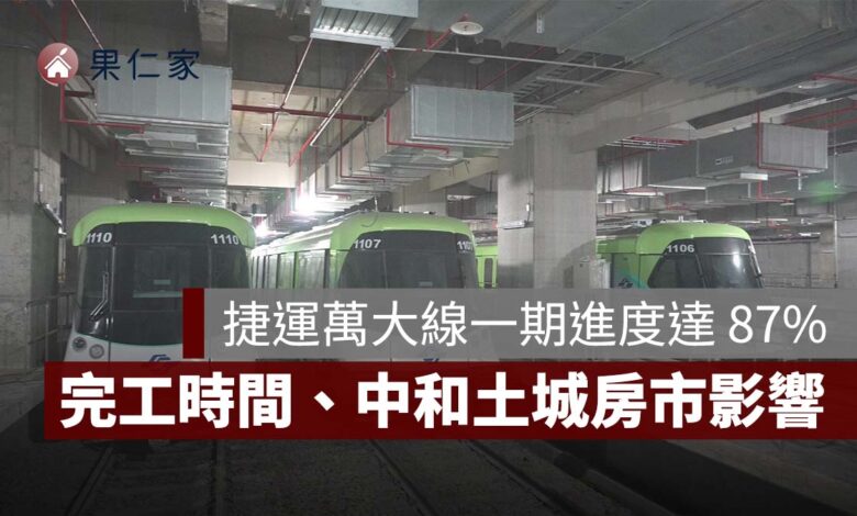 捷運萬大線一期進度達 87%！9 站路線、2027 完工時間與中和土城房市影響整理（圖源：台北市政府）