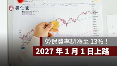 2027 勞保費率調漲至 13%！明年 1/1 上路，勞工每月多繳多少？