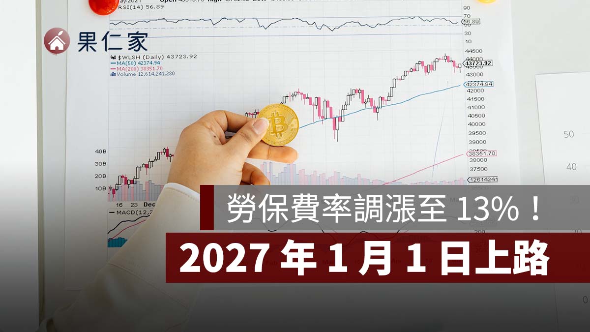 2027 勞保費率調漲至 13%！明年 1/1 上路，勞工每月多繳多少？