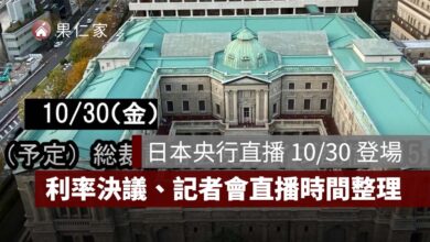 2026 日本央行直播 10/30 登場！利率決議幾點公布？植田和男記者會直播線上看整理（圖源：BOJ YT）