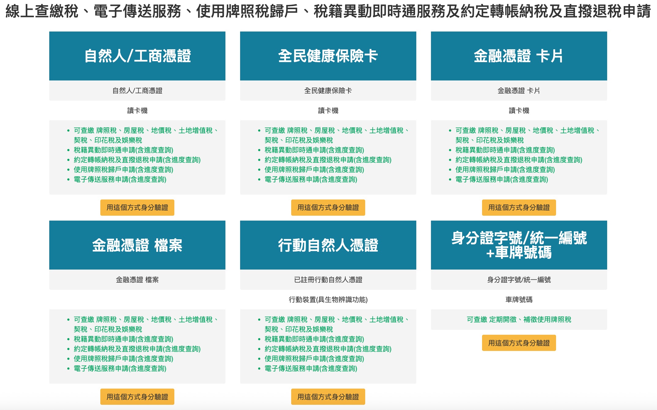 地方稅網路申報作業入口網頁面
