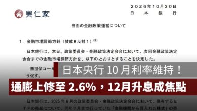 日本央行 10 月利率維持 1.25%！8 比 1 決議、通膨上修至 2.6%，12 月升息成焦點（圖源：擷取自 BOJ 官網）