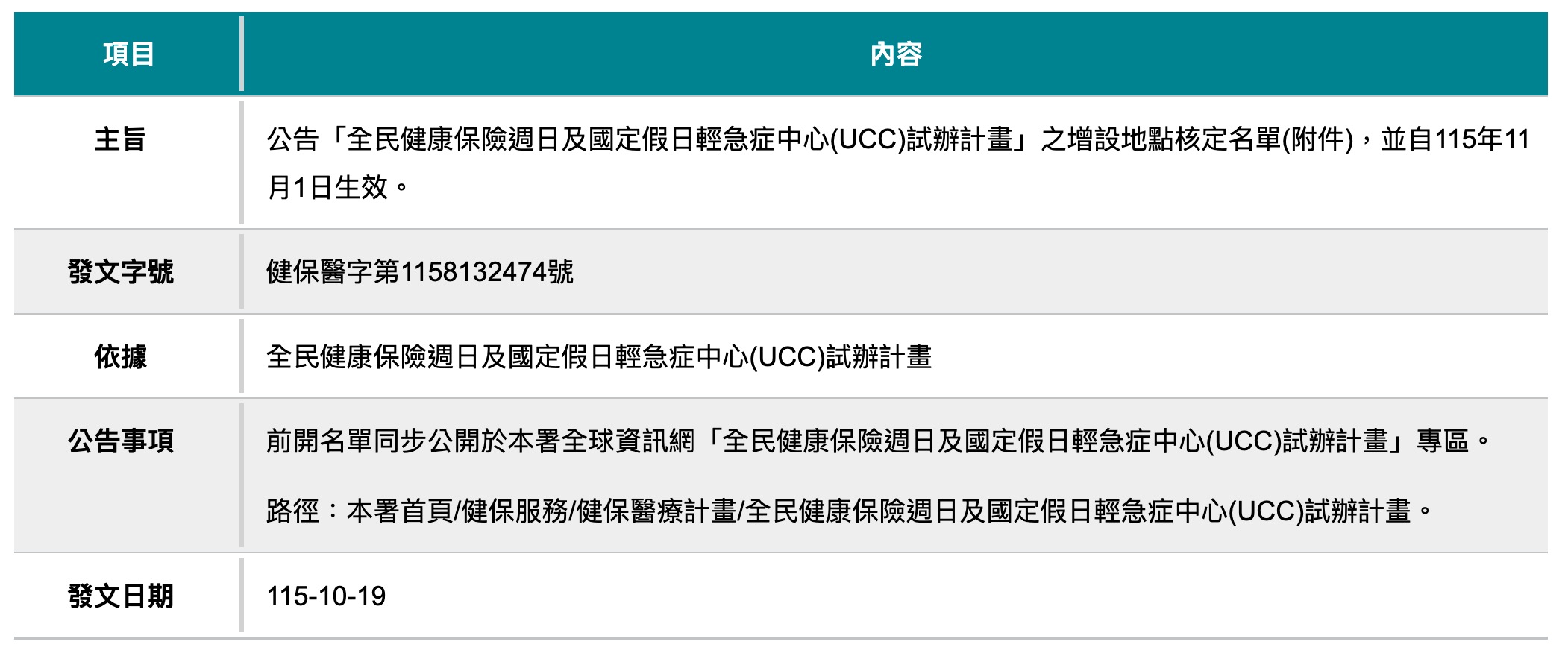 （圖源：衛福部）